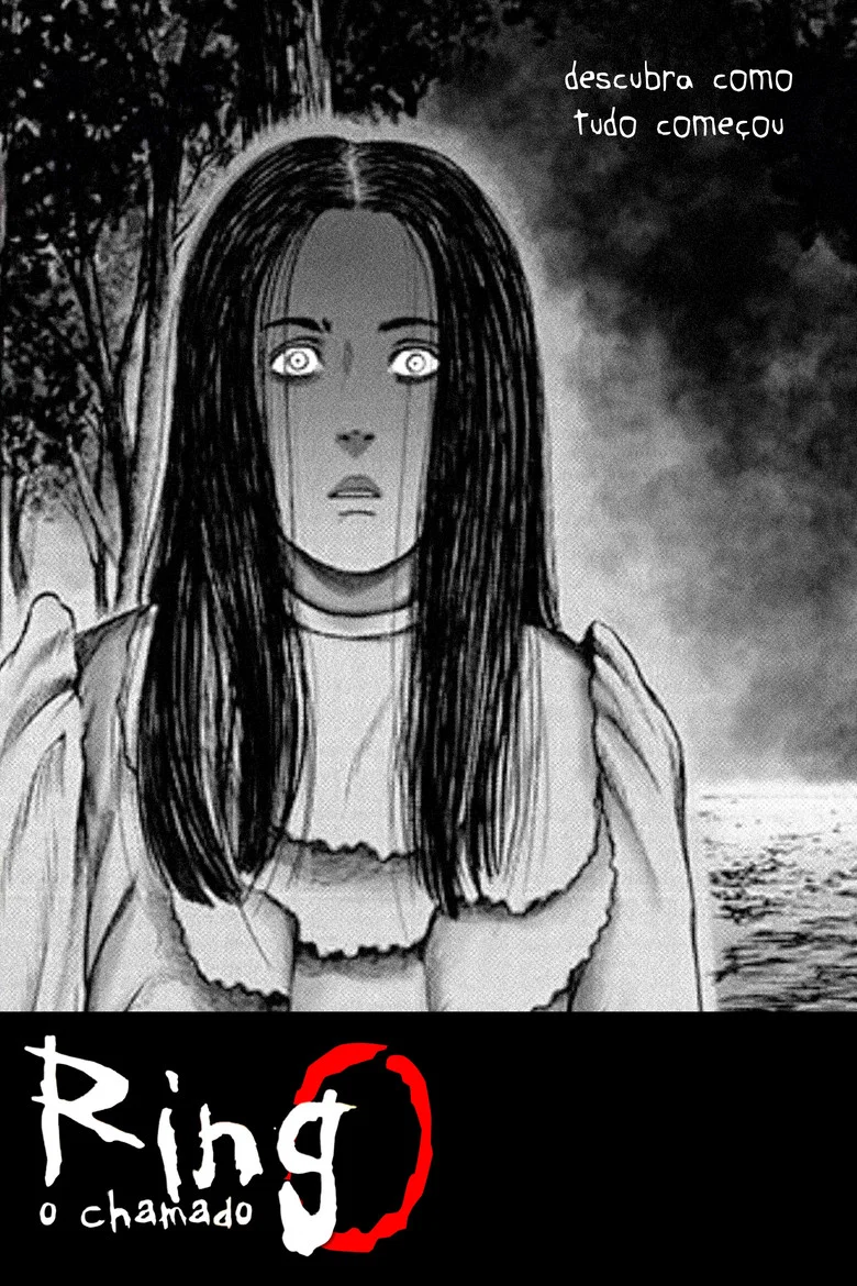 Capa de Ring 0: O Chamado