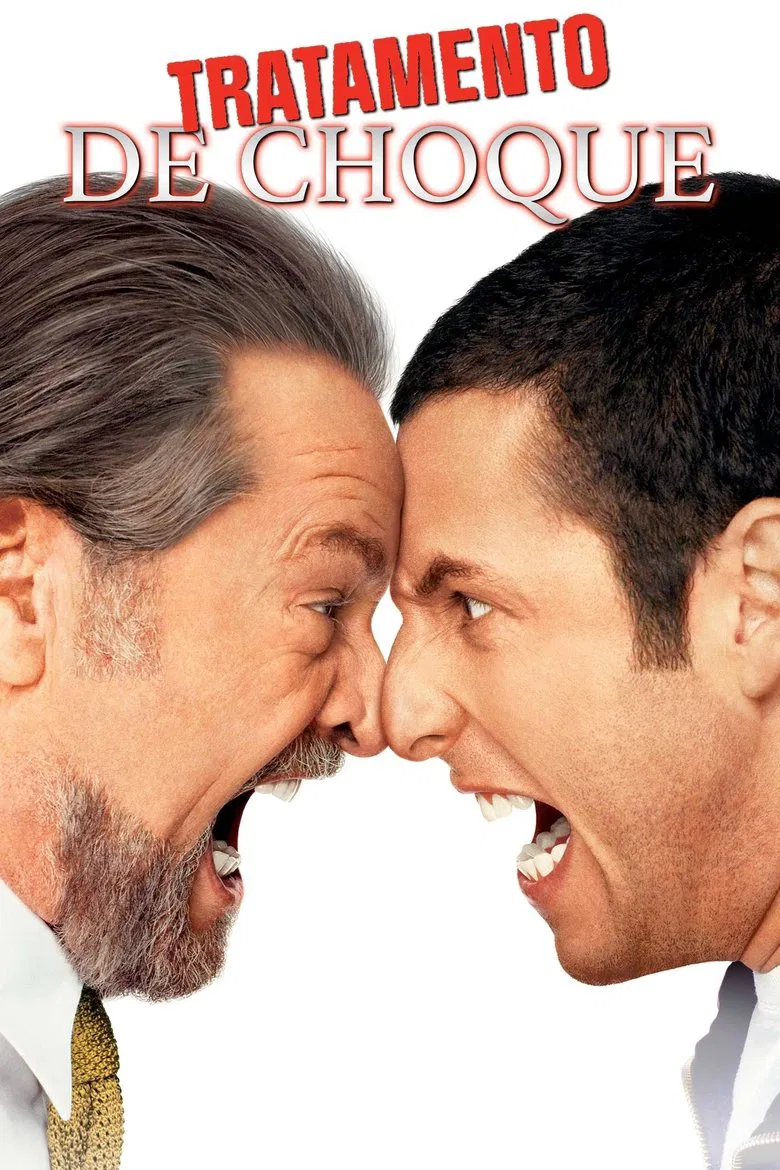 Capa de Tratamento de Choque